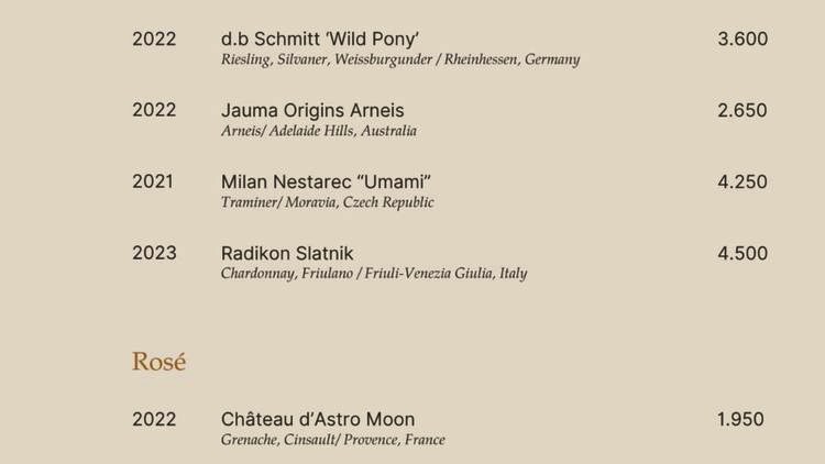 Upstairs Tasting Room · Ho Chi Minh City · Dining 21